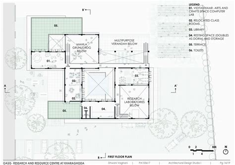 OASIS- Research and Resource centre for the Agariyas | CEPT - Portfolio