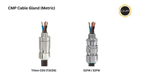 CMP Cable Gland (Metric) – Solar World