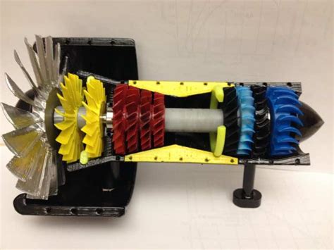 Image result for Jet Engine Explained