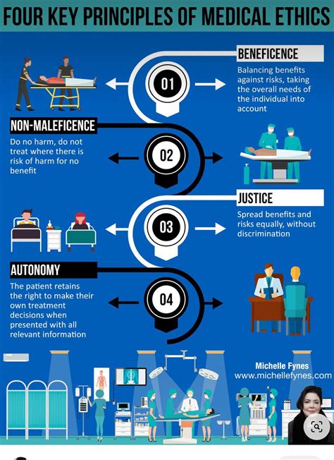 Project-Based Learning vs Problem-Based 的图像结果
