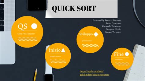 Image result for Qicksort Code