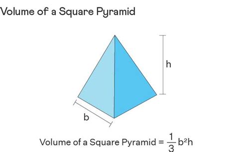 Image result for Square Pyramid Volume Formula
