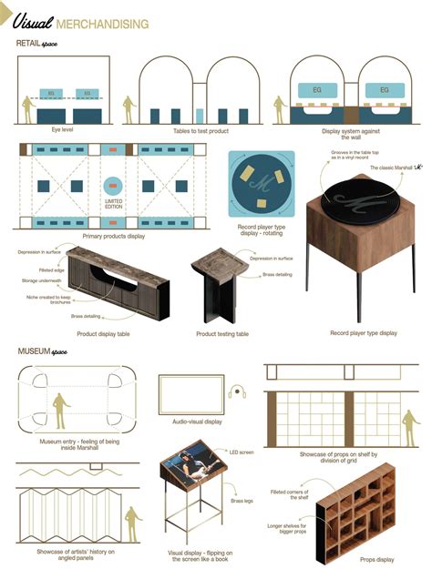 Signature Marshall | CEPT - Portfolio