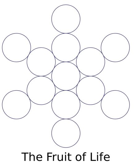Fruit of Life - Sacred Geometry Symbol and Meaning