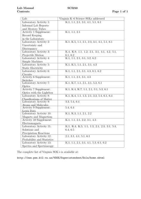 Image result for Physical Science Lab