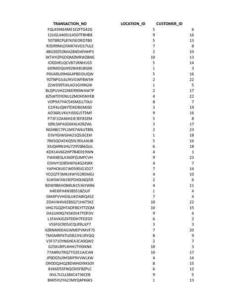 Working Out Problems On Excel 的图像结果