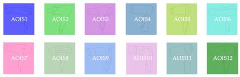 Evaluation and Balance of Cognitive Friction: Evaluation of Product ...