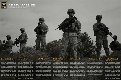 Download Us Army Wallpaper