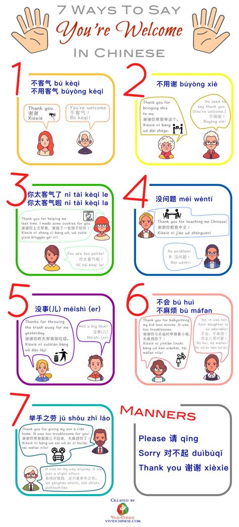 How to Say You're Welcome in Chinese - Vivid Chinese