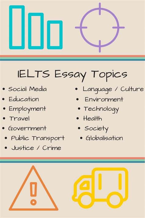 Image result for IELTS Writing Sample Topic
