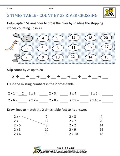 Image result for 2 Times Table Practice Sheets