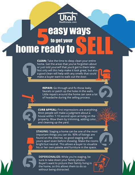 Best Things To Do To Sell House at Vanessa Rutland blog