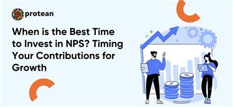 Timing NPS Investments for Growth