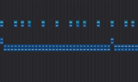 Image result for Note Block Undertale Tutorial