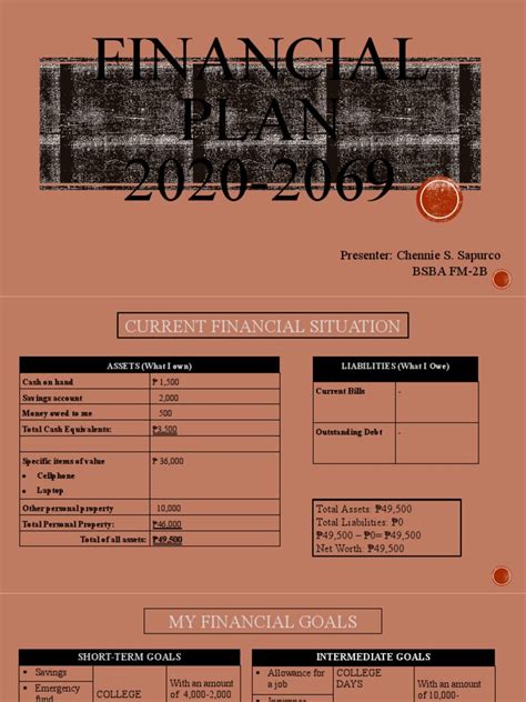 Sample of Financial Plan 的图像结果