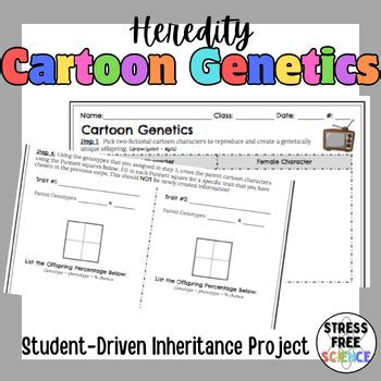 Image result for Genetics Cartoon