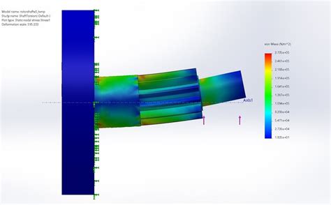 Image result for Rotating Discs Stress Analysis