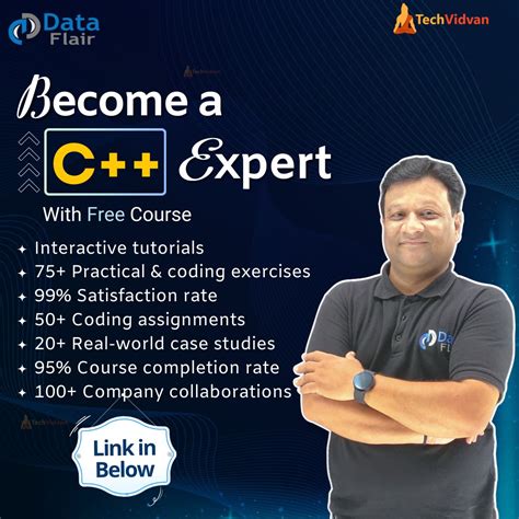 Image result for Aditya Verma Coding