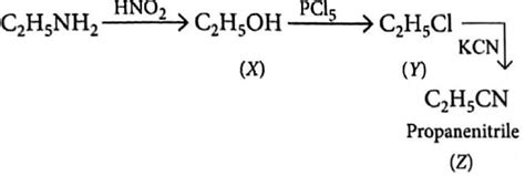 The end product Z of the reaction: Ethyl amine xrightarrowHNO2 X ...