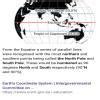 and the South PoleB. Fill in the blanks.1. The equator is numbered as.2 ...