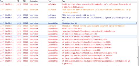 Class Not Found Exception in Java Solve 的图像结果