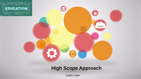 High Scope Approach 的图像结果