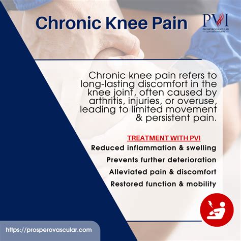 Chronic Knee Pain
