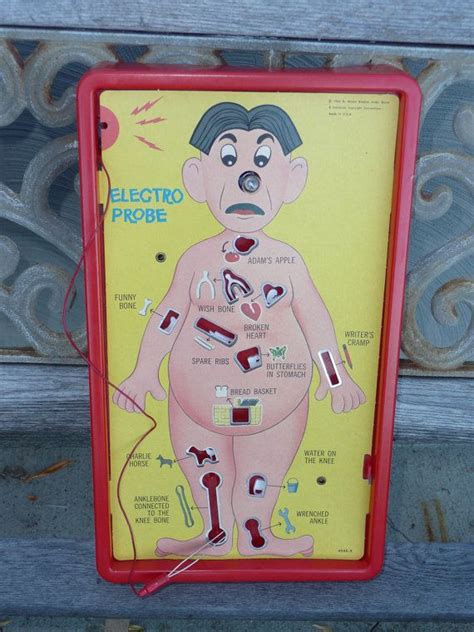 Operation 的图像结果