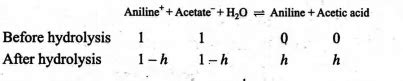 The dissociation constants for aniline, acetic acid, and water at 25° C ...