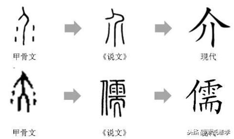 儒的解释|儒的意思|汉典“儒”字的基本解释