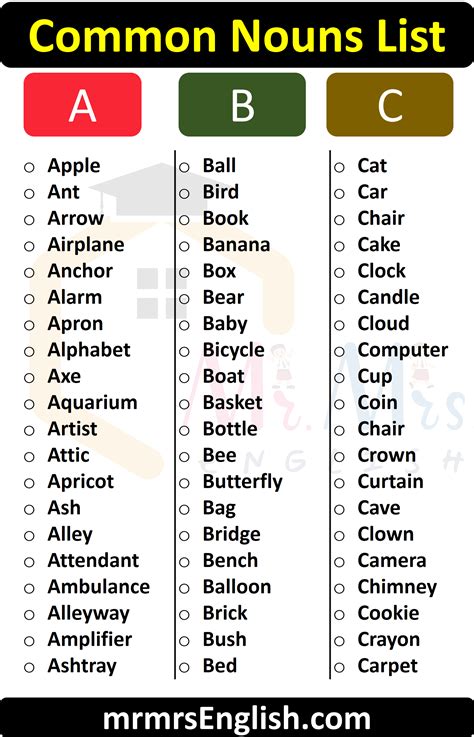 Common Nouns List A to Z | 500+ Common Nouns - MR MRS ENGLISH