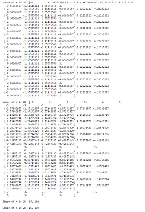 Image result for Python Plot 2D Array