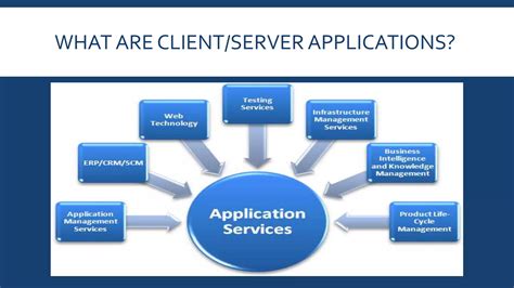 Image result for Grade 8 Computer Coding