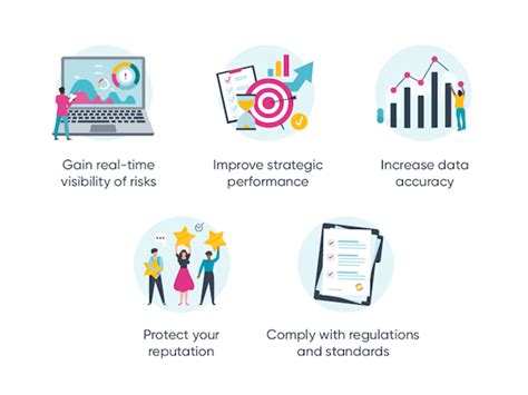 Ideagen Risk Management Price, Features, Reviews & Ratings - Capterra India