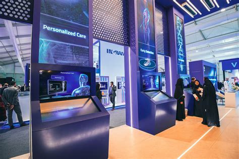 Interactive Screen Display 的图像结果