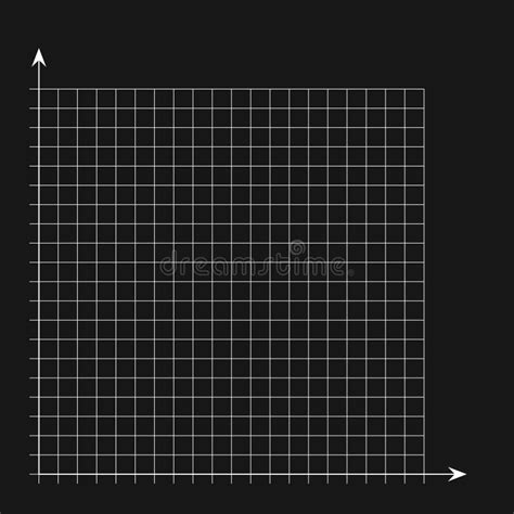 Image result for Grid Chart Axis