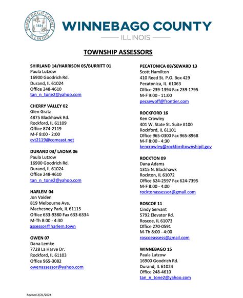 Resources for Winnebago County Tax Appeals - John Cabello