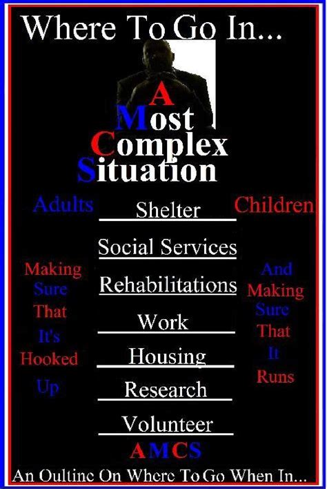 AMCS The Outline: An Outline On Getting Help When In A Most Complex ...