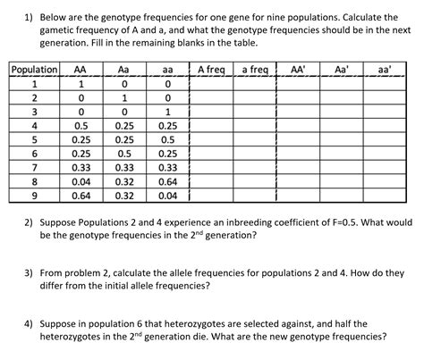 Image result for Observed Genotype Frequency Formula