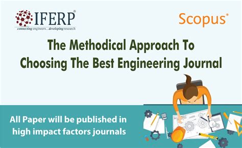 Engineering Project Journal 的图像结果