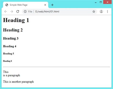 Image result for HTML Basic Tags Daily Usesd