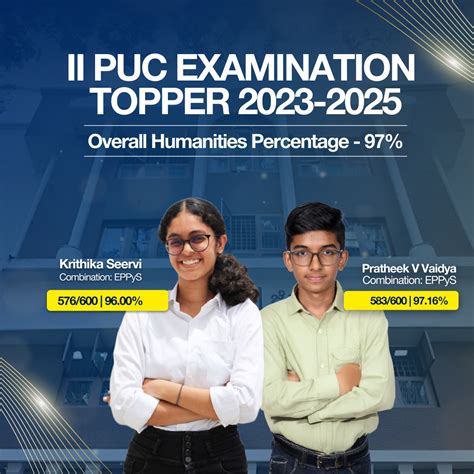 Best PU College for Arts in Bangalore - JAIN College