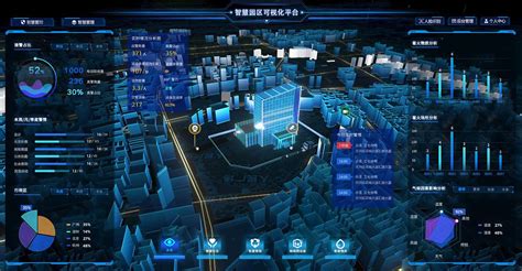 智慧楼宇 的图像结果