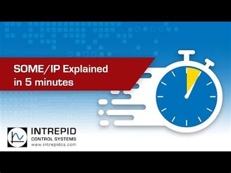 Image result for Some IP Explained