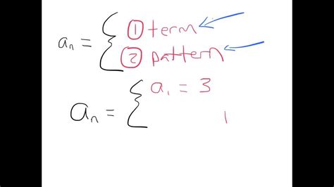 Image result for Recursive Infinity Definition