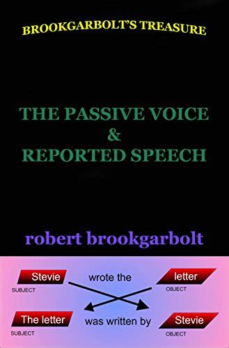 The Passive Voice and Reported Speech: Your grammar torch to shed light ...