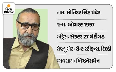 Nithari Case: Moninder Pandher First Interview; Bodies Stored in ...
