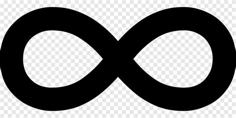 Image result for Infinity Sign for Math