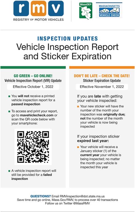 Vehicle Inspection Sticker Information | Cape Cod | Falmouth Toyota of ...