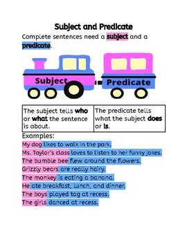 Image result for Subject Predicate Anchor Chart